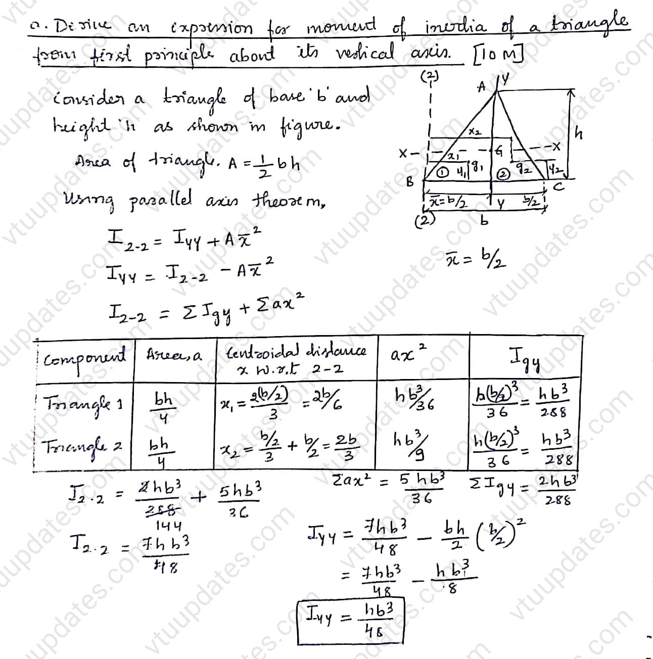 Derive An Expression For Moment Of Inertia Of A Triangle From First Principle About Its Vertical 6736