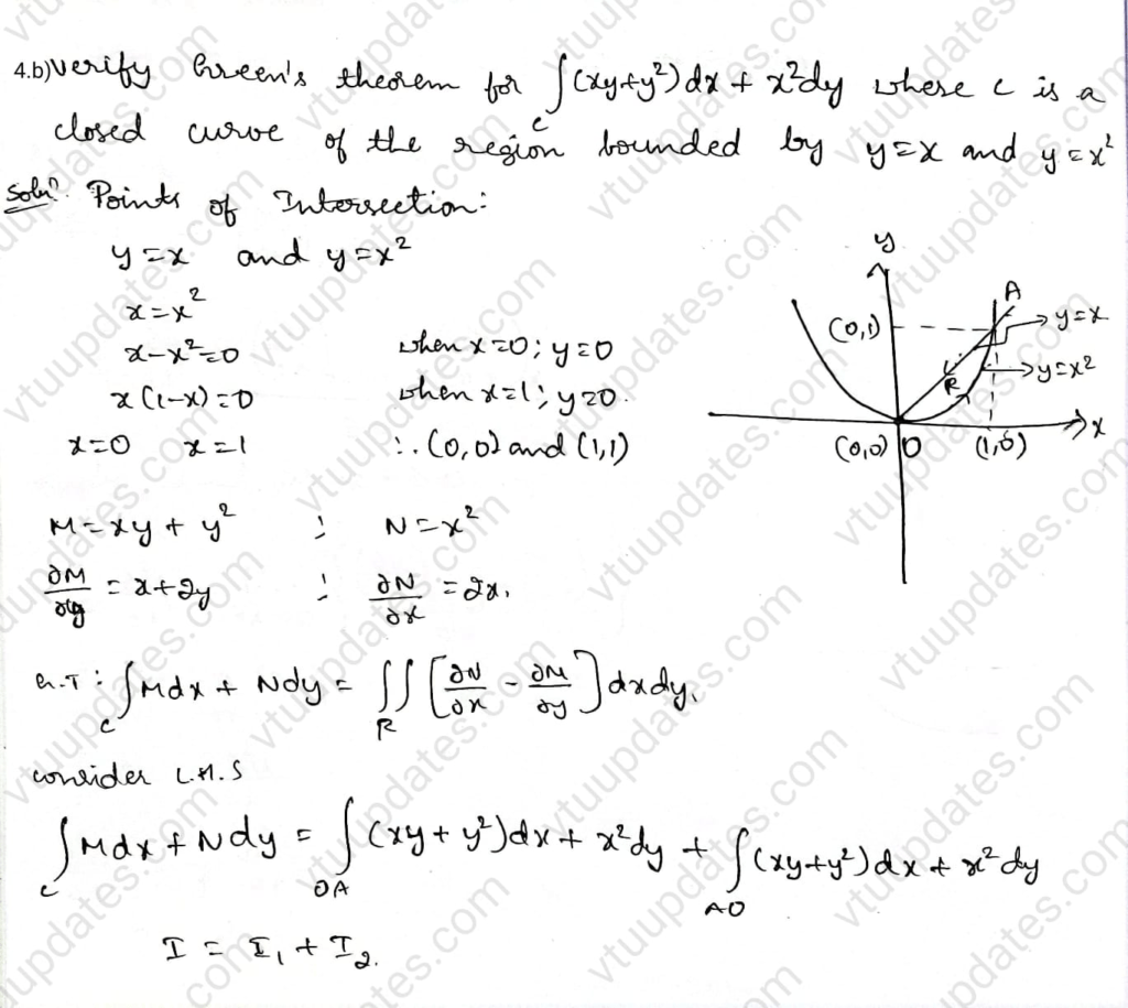 4.B] Using Green’s theorem, evaluate ∫c (𝑥𝑦 + 𝑦2)𝑑𝑥 + 𝑥2𝑑𝑦, where C is bounded by𝑦 = 𝑥 and 𝑦 = 𝑥2