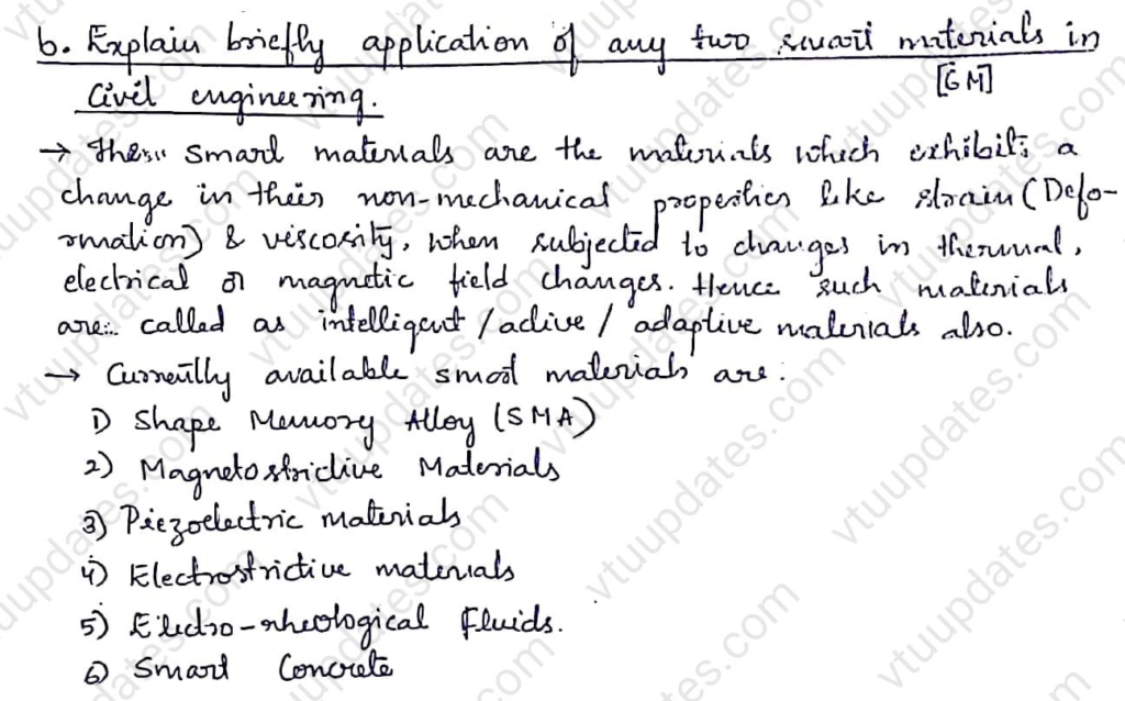 1.B] Explain briefly the application of any two smart materials in Civil engineering