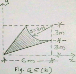 5.B] Locate the centroid of the shaded area as shown in figure