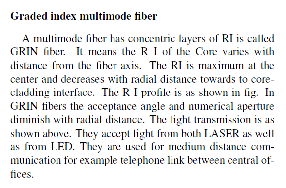 Graded index multimode fiber