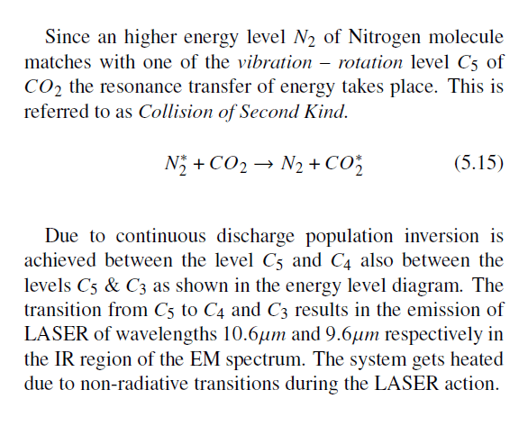 Energy level in CO2 laser