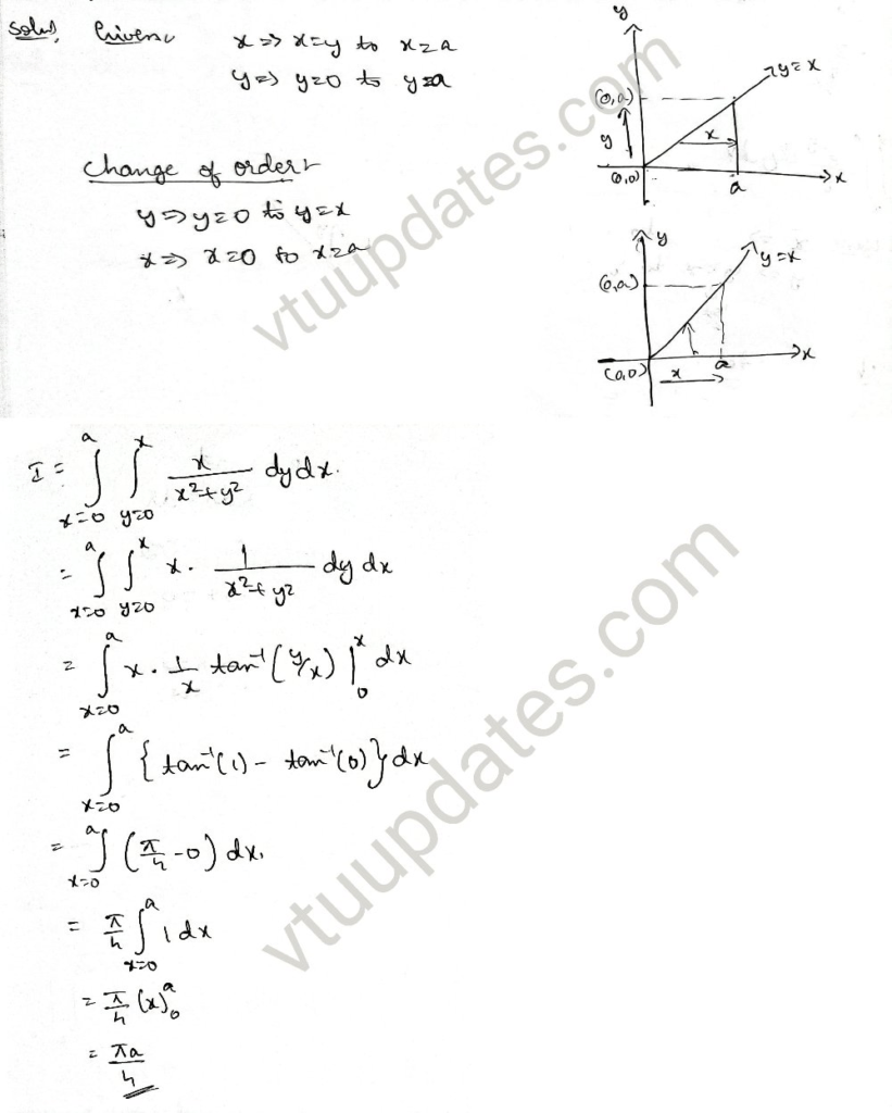 Evaluate ∫a to 0 ∫a to y 𝑥/𝑥^2+𝑦^2 𝑑𝑥𝑑𝑦 by changing the order of integration