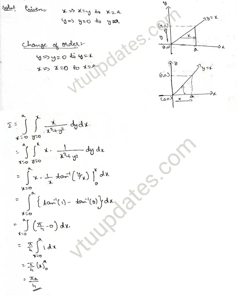 evaluate-a-to-0-a-to-y-2-2-by-changing-the-order-of