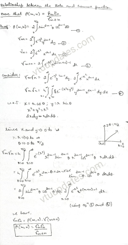 Derive the relation between Gamma and Beta functions