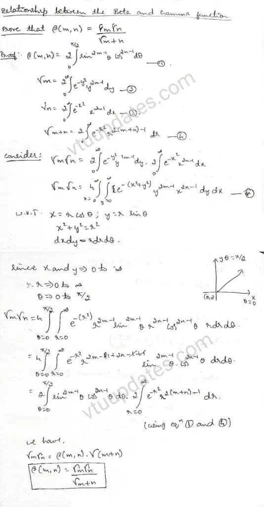 Derive the relation between Gamma and Beta functions