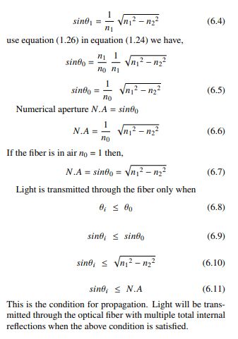 Derive the expression for numerical aperture of an optical fiber.