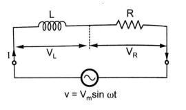 4.A] Develop an equation for the power consumed by an R-L series circuit. Draw the waveforms of voltage, current, and power.