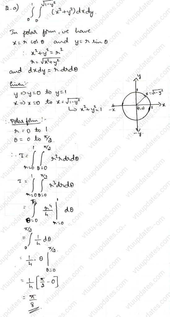 Evaluate∫​∫ (x2+y2 )dxdy by changing into polar coordinates.