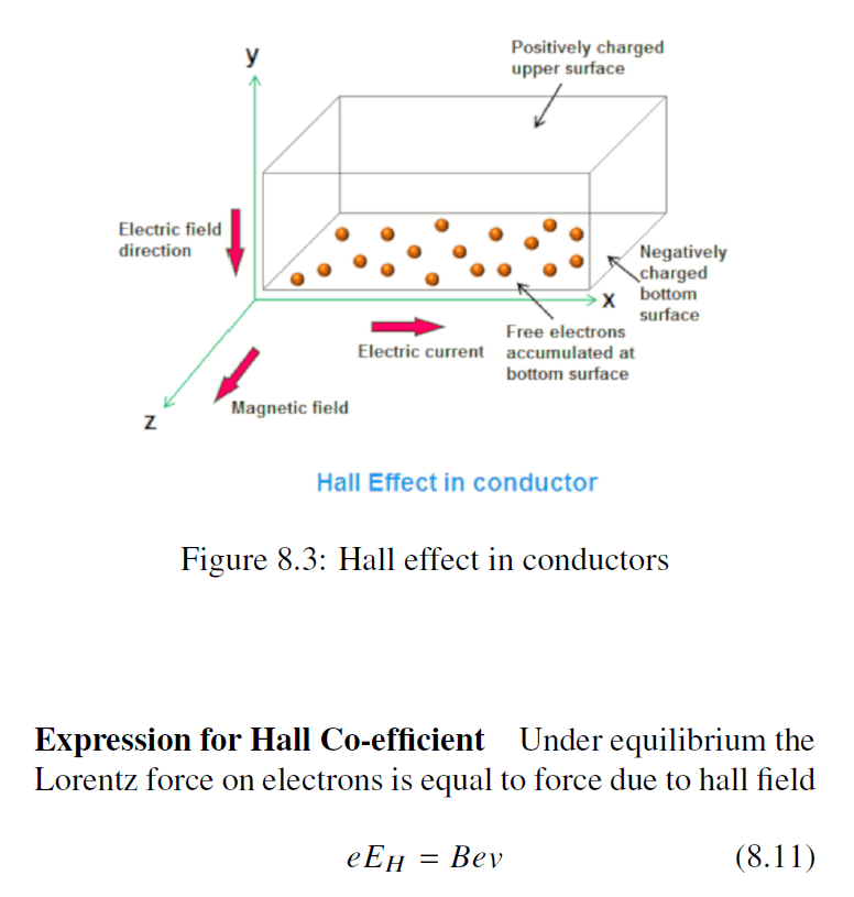 expression for the Hall coefficient.