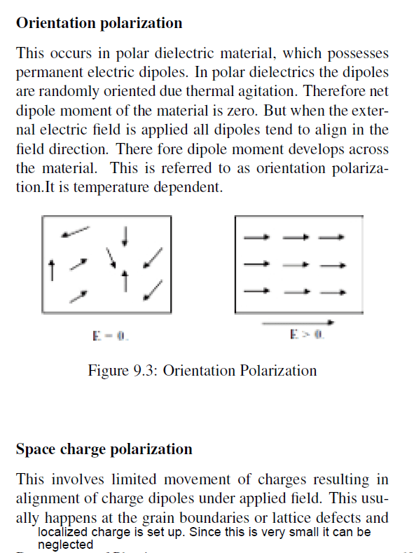 types of polarization mechanisms.