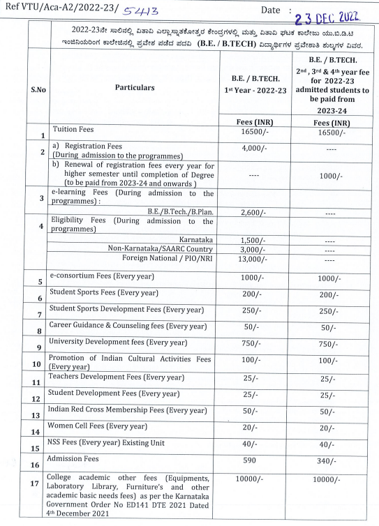 VTU Admission Fees details and breakdown for new students of 2022-23