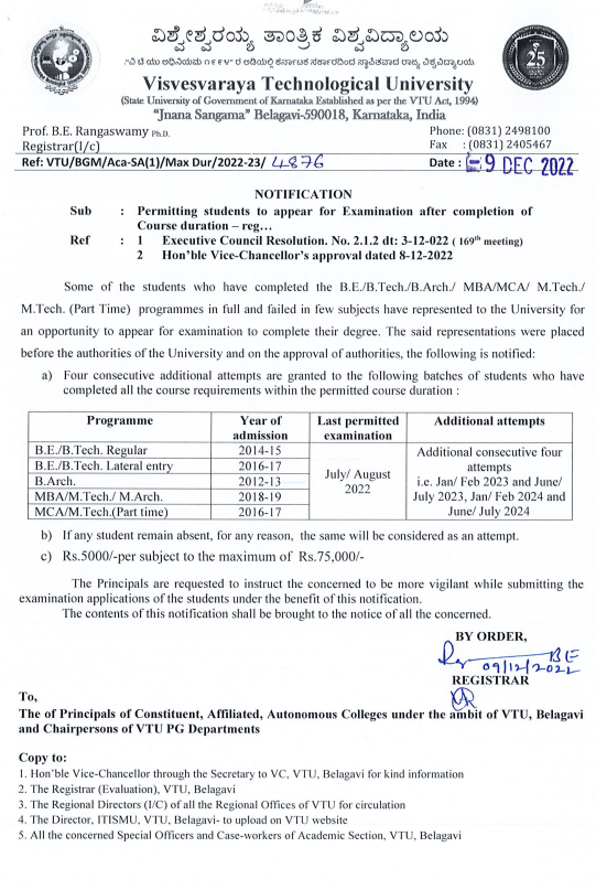 VTU Updates regarding Examination after completion of course duration
