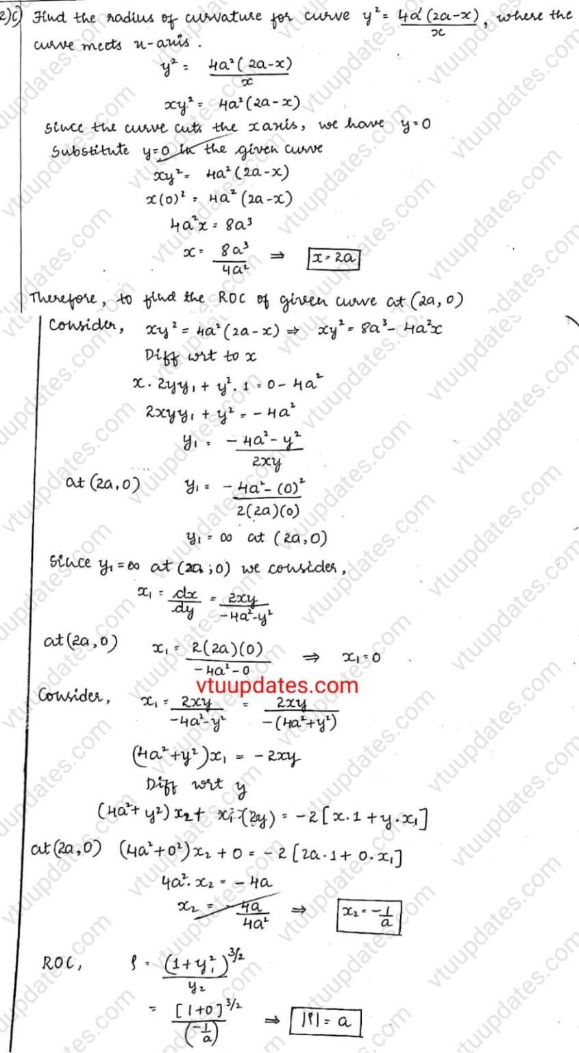 Find the radius of curvature for the curve where the curve meets the x axis