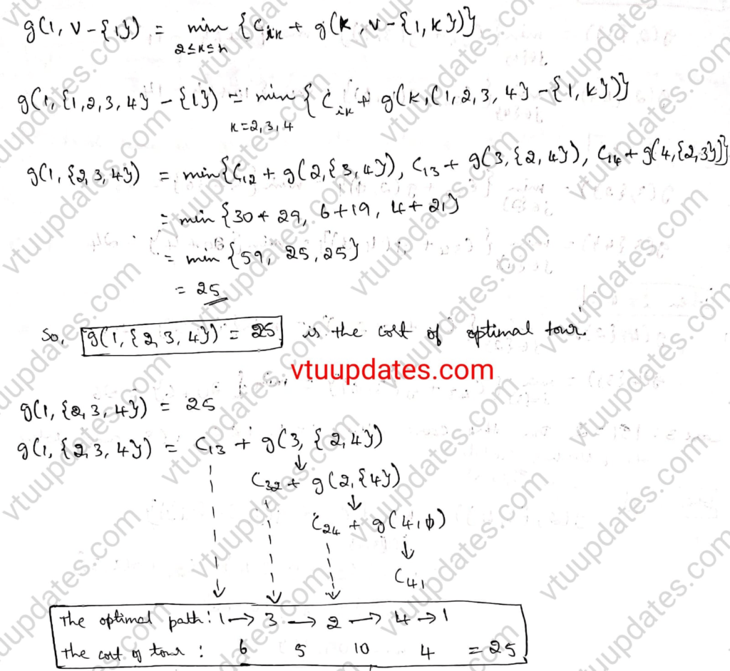 Solve travelling sales person problem using dynamic programming.